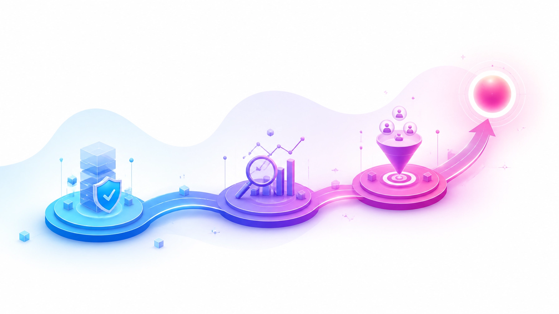 Original editorial illustration showing a three-stage connected roadmap from foundation to search visibility to conversion