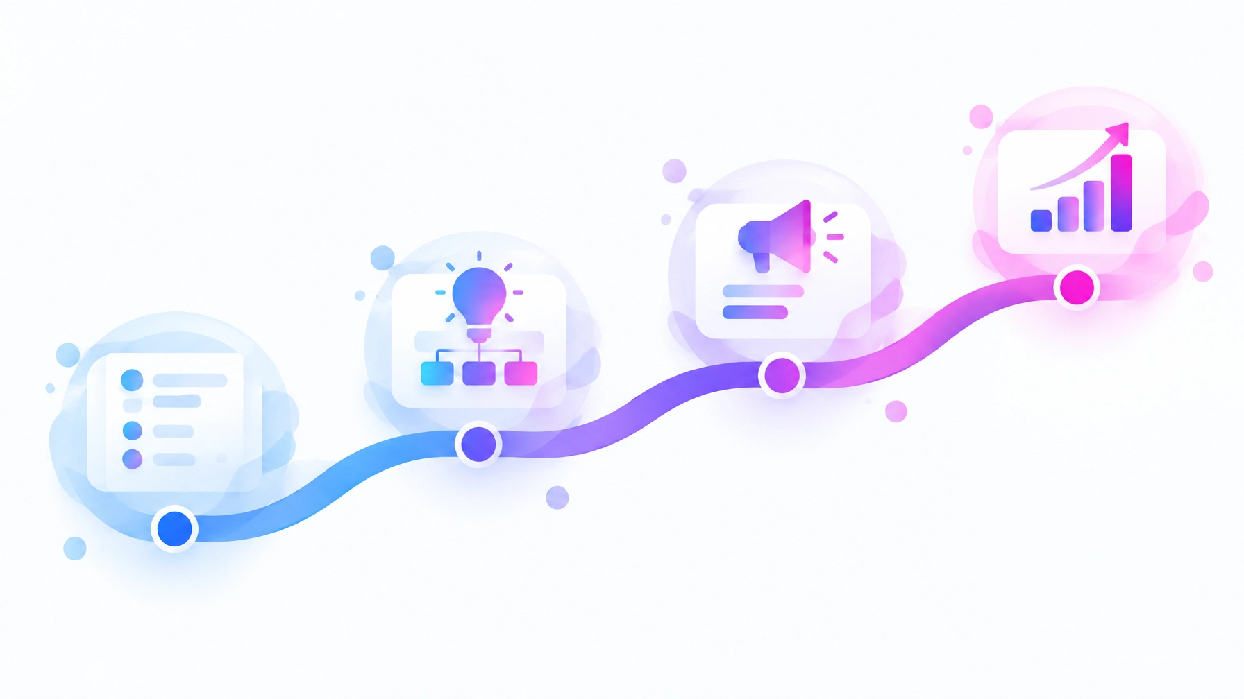Bright minimalist vector illustration of a four-stage connected progression path for a marketing systems plan