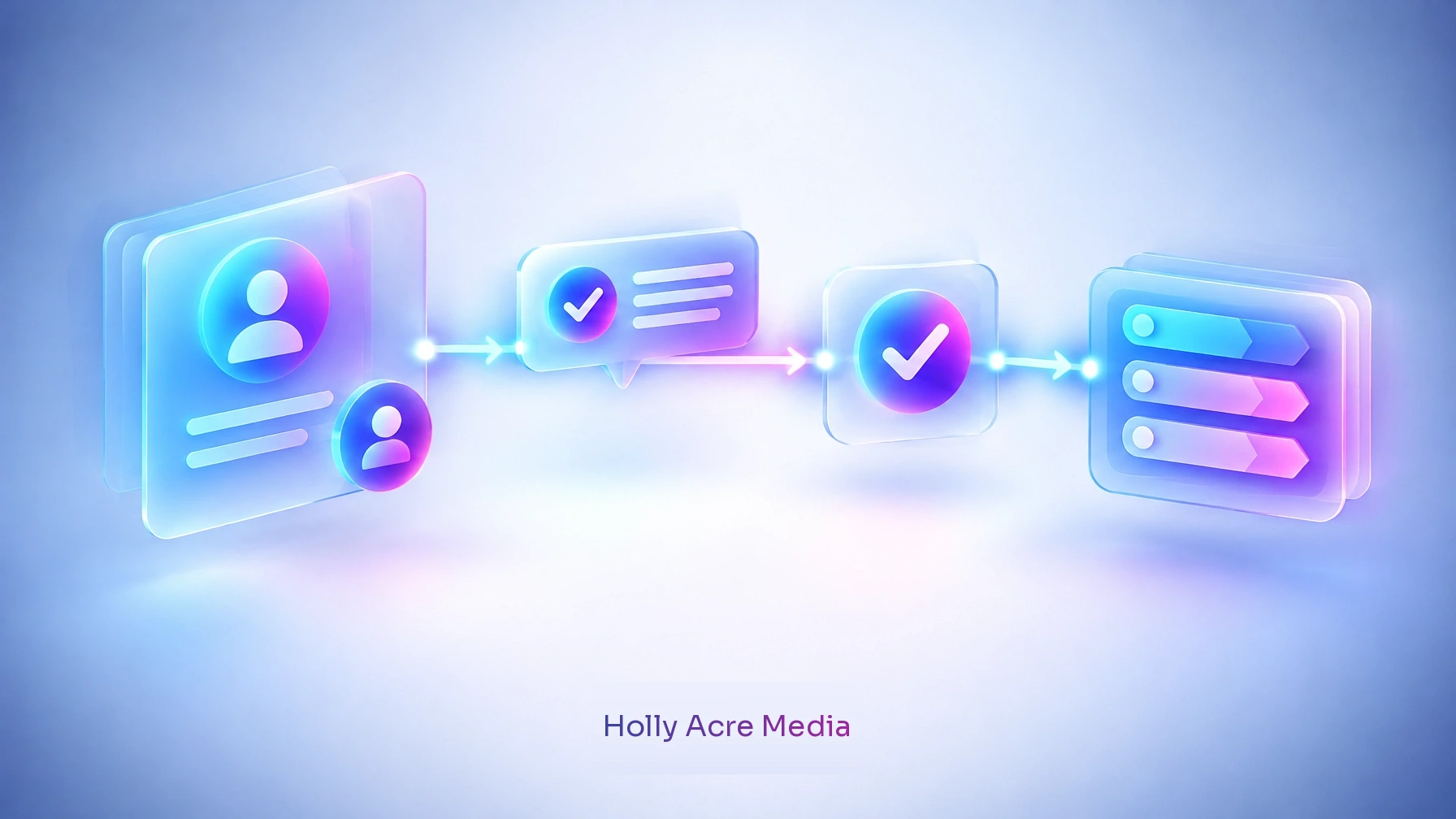 A bright isometric view of content, CRM, and follow-up connected through one path