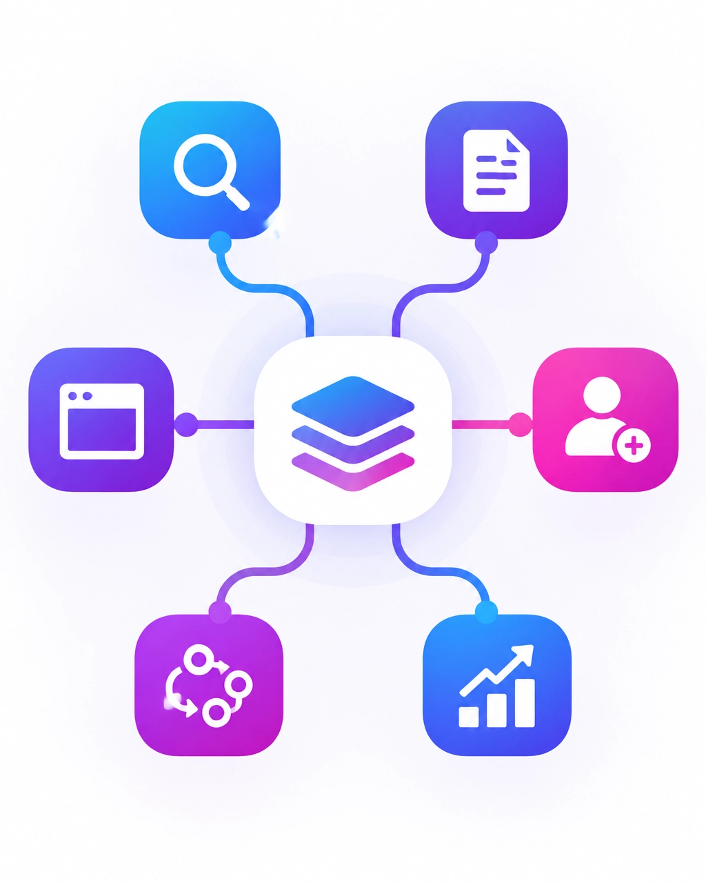 Connected marketing system with a central hub and radiating visibility, content, website, CRM, automation, and analytics capability nodes